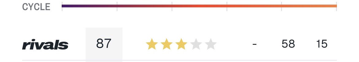 Blessed to be a top 60 OT in the country! More work to be done! <a href="/phil_jacobs16/">Coach Jacobs 🇺🇸</a> <a href="/DextIvan/">CoachIvanDext</a> <a href="/Rivals/">Rivals</a>