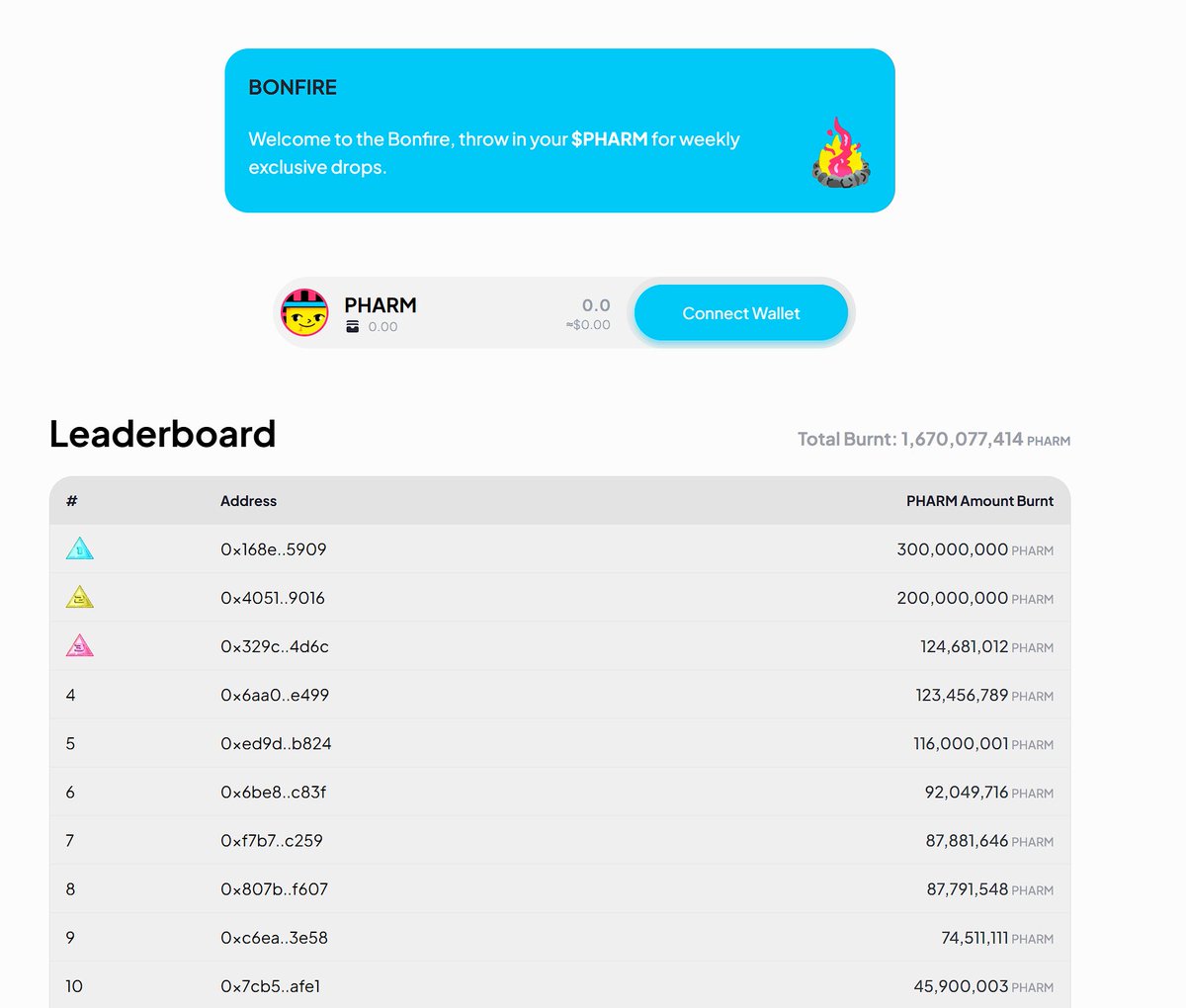 PharmOnAvax's tweet image. Friday we take another snapshot 📸

Everyone have your Bonfire burns in to be a top 50 in the leaderboards for your distribution!

Also this week we will be taking a random top 50 snapshot to distribute a @nochillavax to our loyal burners.

Burn Link: pharmersonly.xyz/bonfire
