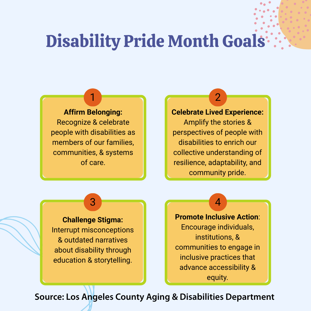 SacStatehhs's tweet image. July is #DisabilityPrideMonth! ♿
We honor the lived experiences, contributions, & identities of the disability community & work to create a world that’s accessible & inclusive for all.
#AccessForAll #NothingAboutUsWithoutUs #WeBelongHere #WeAreHereToStay