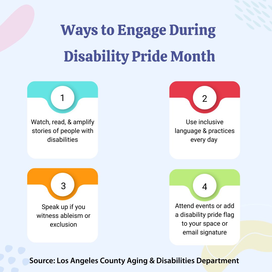 SacStatehhs's tweet image. July is #DisabilityPrideMonth! ♿
We honor the lived experiences, contributions, & identities of the disability community & work to create a world that’s accessible & inclusive for all.
#AccessForAll #NothingAboutUsWithoutUs #WeBelongHere #WeAreHereToStay