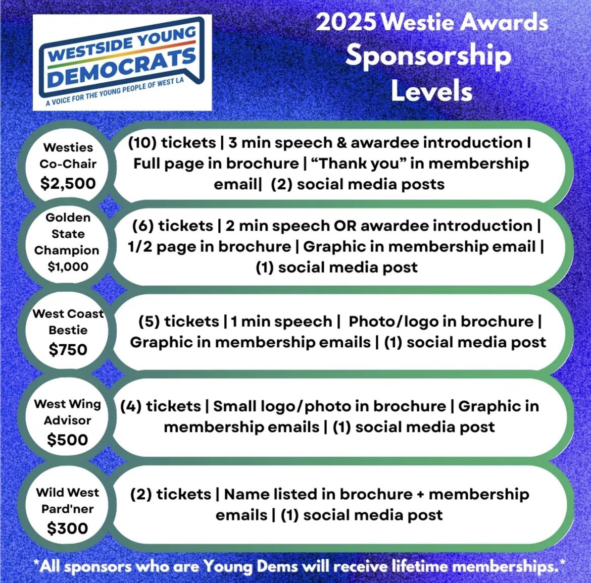 It's that time! Our annual Westie Awards are famous for a packed house. Join us at our new spot, Dusty Vinyl, September 20th. RSVP link here: secure.actblue.com/donate/thewest…

Awardees to be announced soon. 👀