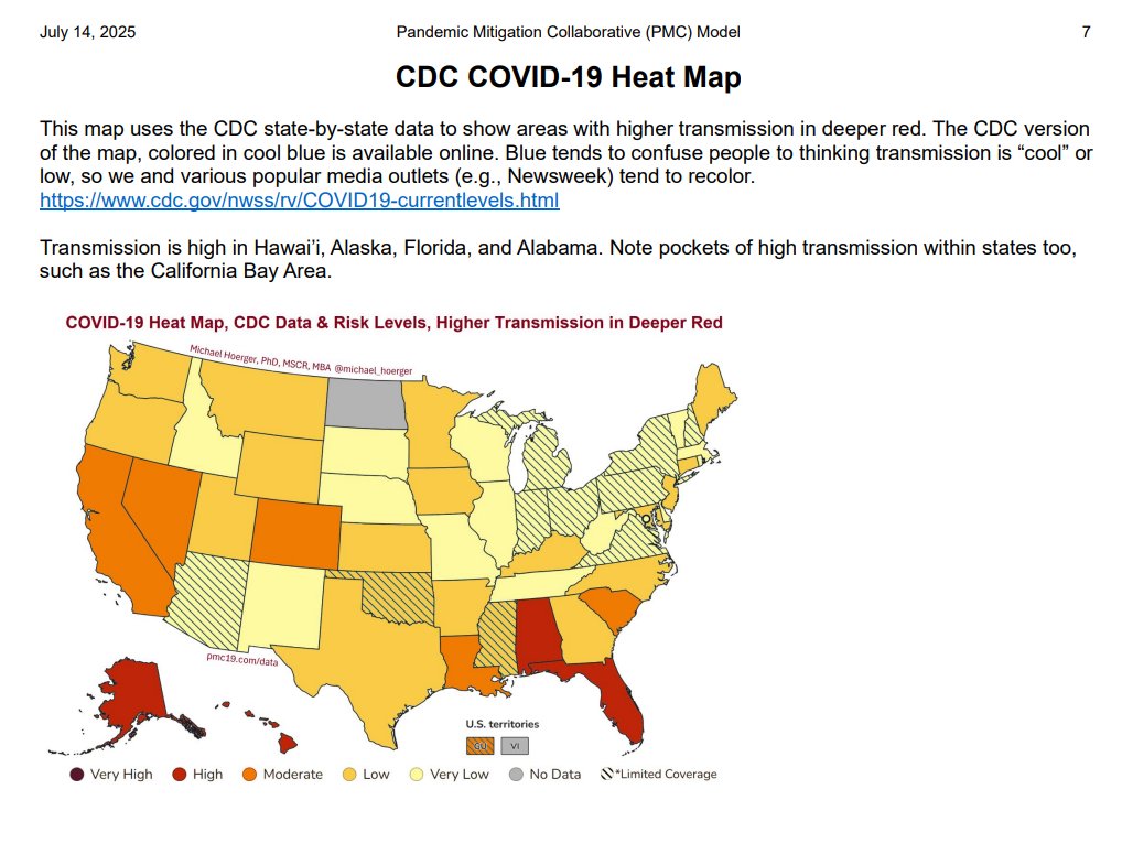 🇺🇸US Weekly COVID update: July 14, 2025

🔸1 in 148 People Currently Infected
🔸324,000 New Daily Infections
🔸2,268,000 New Weekly Infections
🔸113,000 to 454,000 Weekly Long COVID Cases
🔸800 to 1,300 Weekly Deaths

Source: pmc19.com/data/