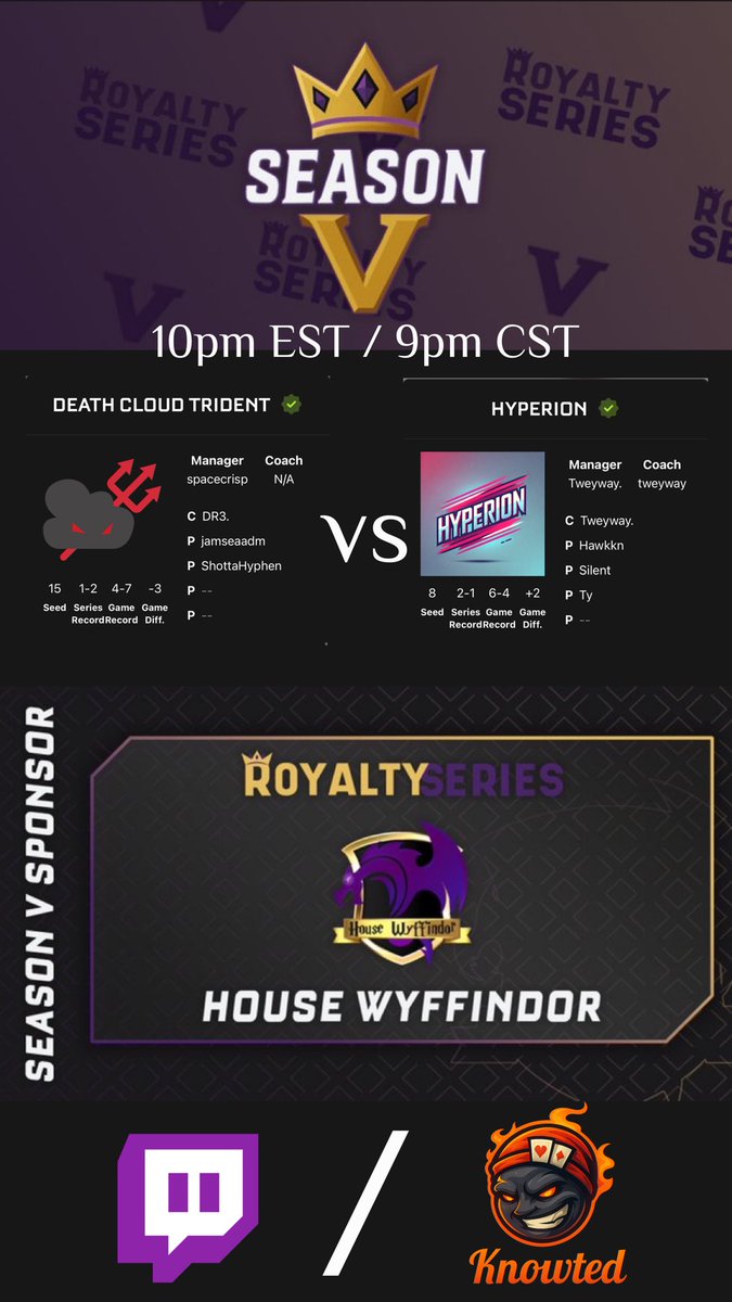 Knowted (@knowtedrl) on Twitter photo Finally back on behalf of <a href="/RoyaltySeriesGG/">Royalty Series</a> as we step into week 4 of the <a href="/HWyffindor/">House Wyffindor</a> NA Premier 3v3!!
Kicking this bo5 off at 10 est / 9 cst at twitch.tv/knowted Finally back on behalf of <a href="/RoyaltySeriesGG/">Royalty Series</a> as we step into week 4 of the <a href="/HWyffindor/">House Wyffindor</a> NA Premier 3v3!!
Kicking this bo5 off at 10 est / 9 cst at twitch.tv/knowted