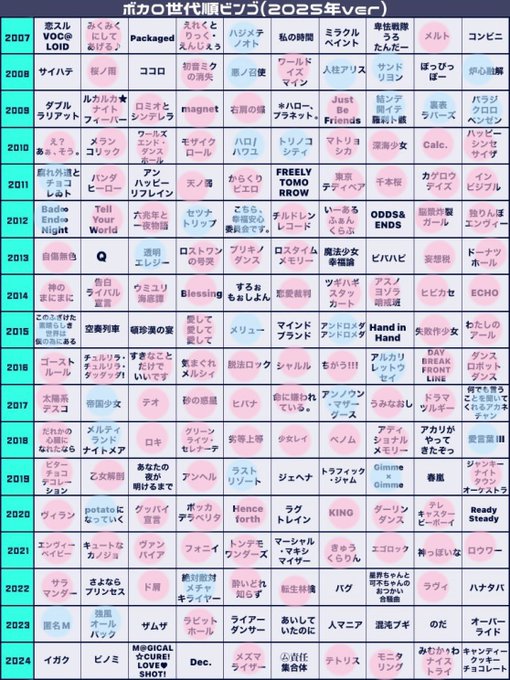琴似Girls Cafe＆Bar CRYSTALのツイート