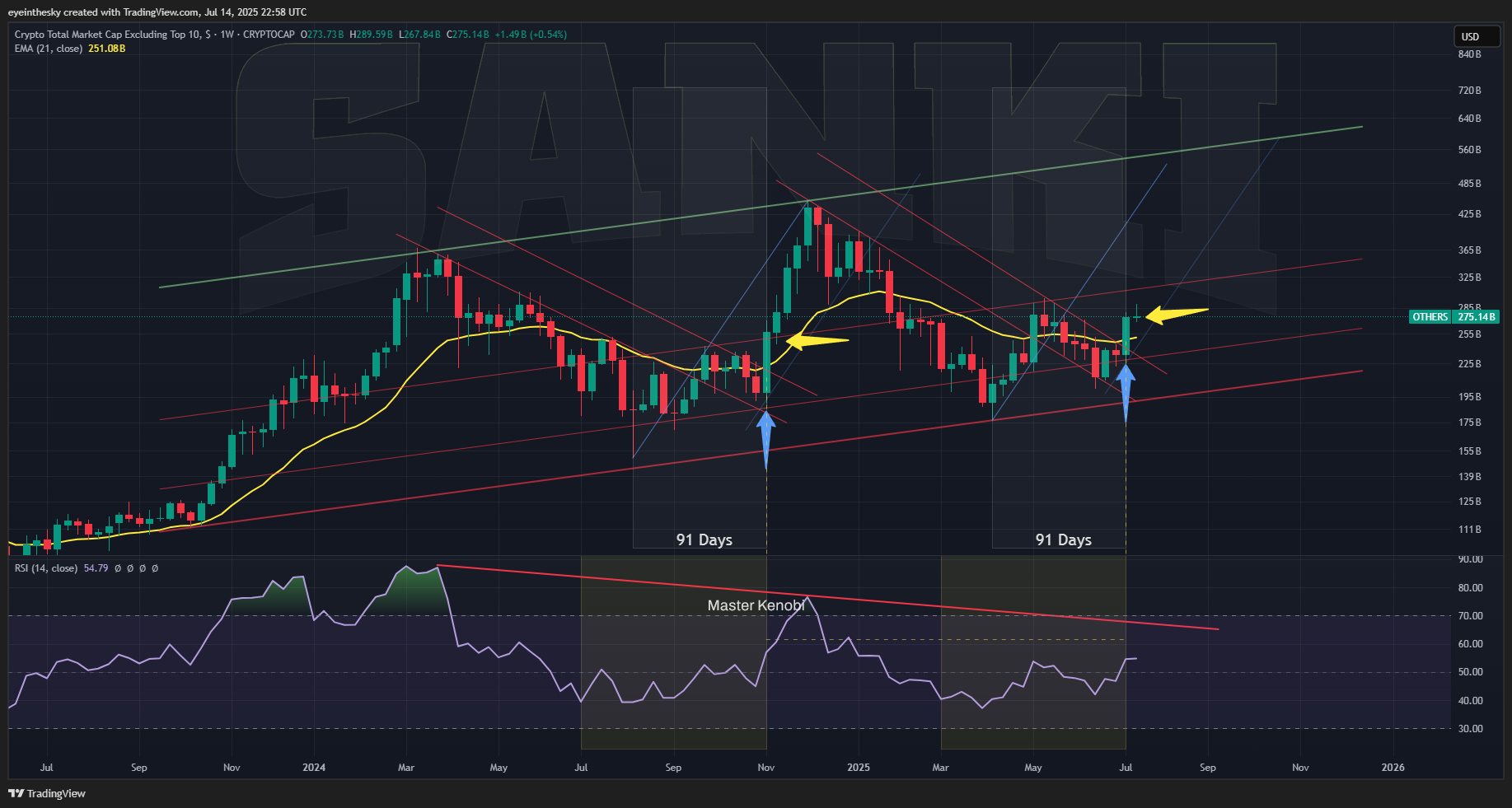 Chart the High Seas RF EA 未開封　Fab Starling-TA (Seas ER18RNX with Seas 27TDFC) – AmpsLab-Spk