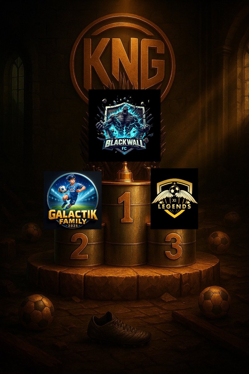 Drago31 (@drag3100) on Twitter photo Bravo à tous l'équipe pour cette 2 ème place dans un très bon tournoi . Et bravo <a href="/BlackwallFC/">BlackWall FC</a> . Bravo à tous l'équipe pour cette 2 ème place dans un très bon tournoi . Et bravo <a href="/BlackwallFC/">BlackWall FC</a> .
