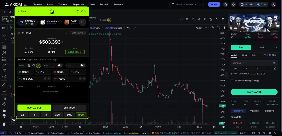 Just signed up to <a href="/LABtrade_/">LAB</a> — not your average trading bot.

It’s a TG bot, browser extension, AND app that integrates right into your current setup (Axiom, Photon, BullX, etc).
No switching platforms. Just lower fees + better upside.

Why I’m using it:
– 0.5% trading fees (vs
