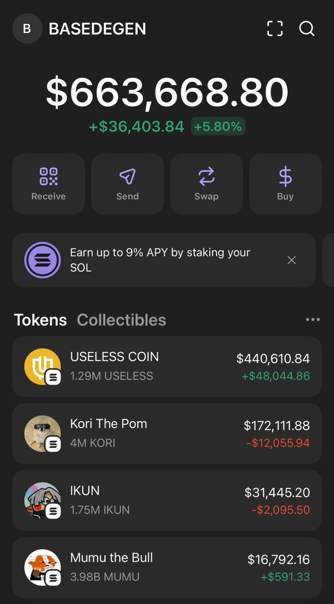 New ATH on my public portfolio again, not much difference this time. 

But I’m confident this will surpass 4M USD in 90 days 

#USELESS
$KORI
$IKUN
$MUMU