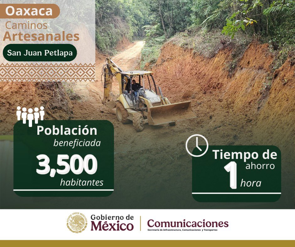 🛣️ San Juan Petlapa continúa avanzando en la transformación de su infraestructura rural, como parte del Programa de Pavimentación de Caminos Artesanales en el estado de Oaxaca.

Este esfuerzo impulsa la conectividad, fortalece el desarrollo local y garantiza mejores condiciones