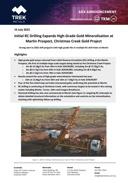 Trek Metals is pleased to advise that it has made a strong start to the RC drill program at Christmas Creek, with initial drilling extending the high-grade zone at Martin discovered last year. 

ow.ly/YmES50WpBUO

$TKM #gold #ChristmasCreek #ExplorationIncentiveScheme