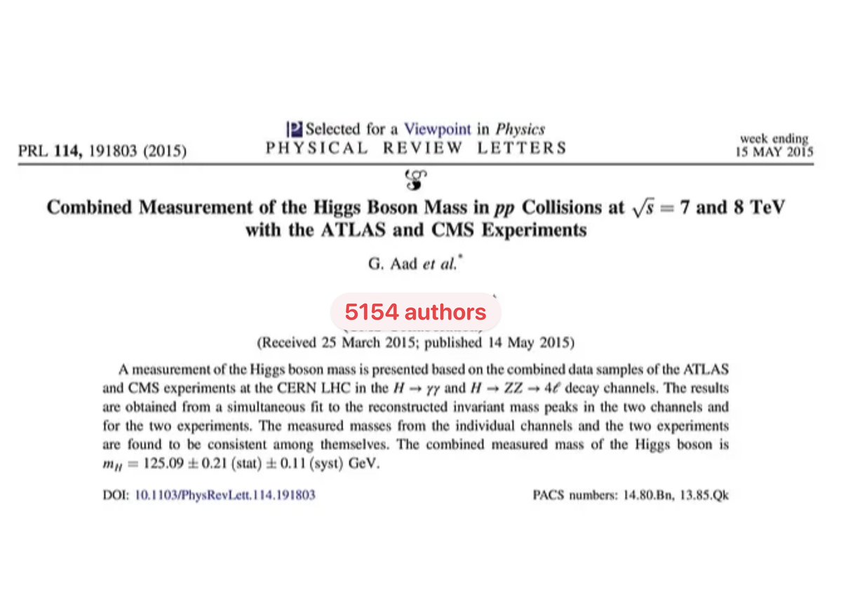 luismbat's tweet image. 3,295 authors on Gemini 2.5 paper. Just ~1,800 shy of the Higgs discovery paper's 5,154 - the record-holder for most co-authors.
The rise of AI isn’t just technological, it’s transforming how scientific collaboration is done, at scale.