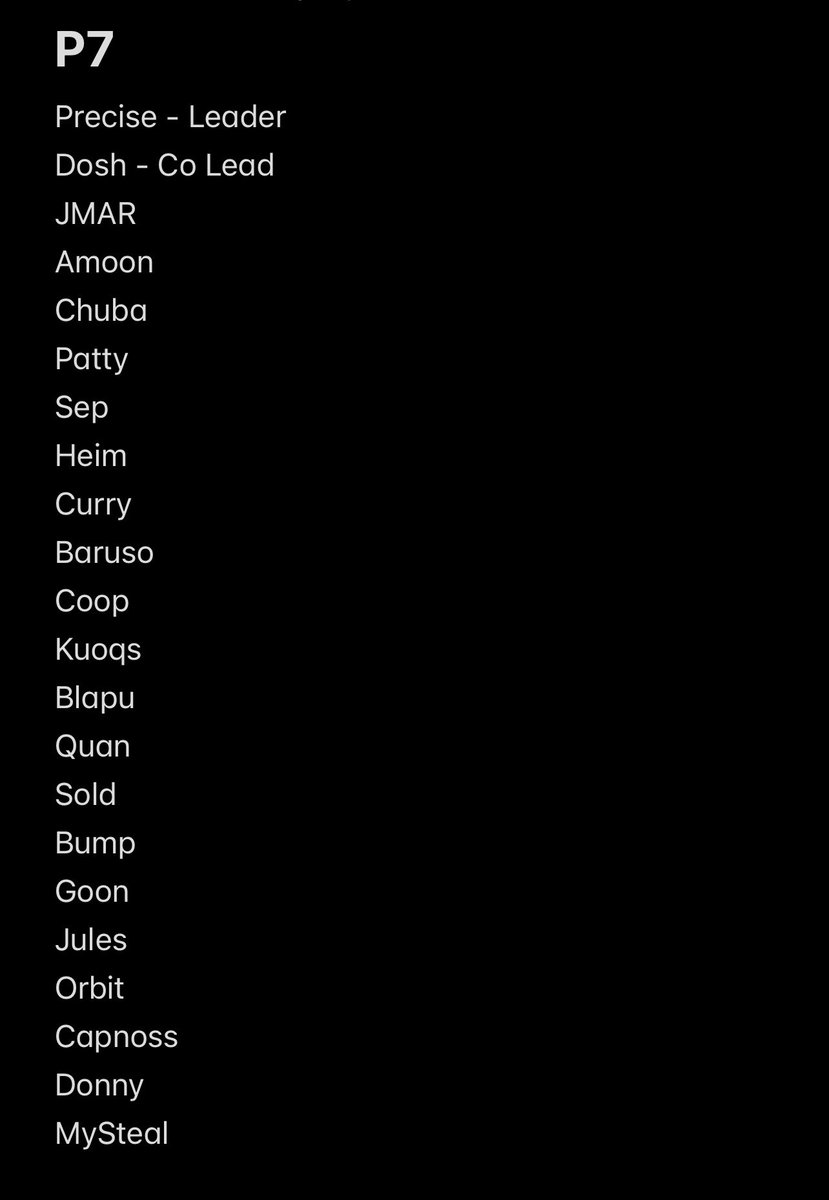 ayeePrecise's tweet image. P7 Roster for 2K26