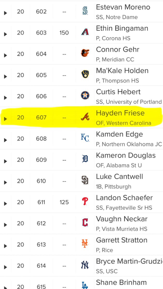 Way to work kid!! I’m proud of you!!