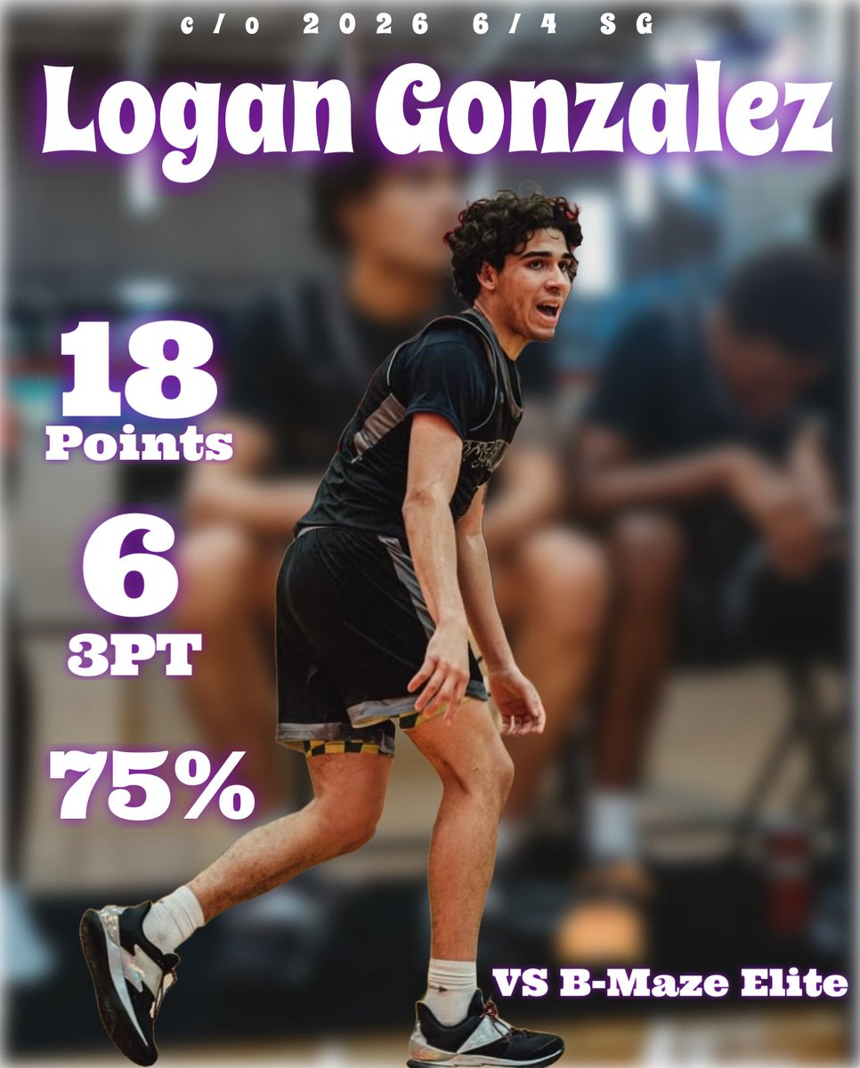 logangonzalez0's tweet image. Highlights from last game of UAA Session 3 VS B-Maze Elite!

18 PTS 
6 THREES 
75%

@SteeleHoops @UC_Exposure @_Dlew_ @Coach_OG_  @CoachJAustin_ @DJohnson712 @Coach_ShunnB @CoachGlenney @ZPrice3 @coachDBrooks_ @CoachRueter @kc_farrell @CaleBrubaker11 @coachp_funk @CoachMGinsberg…