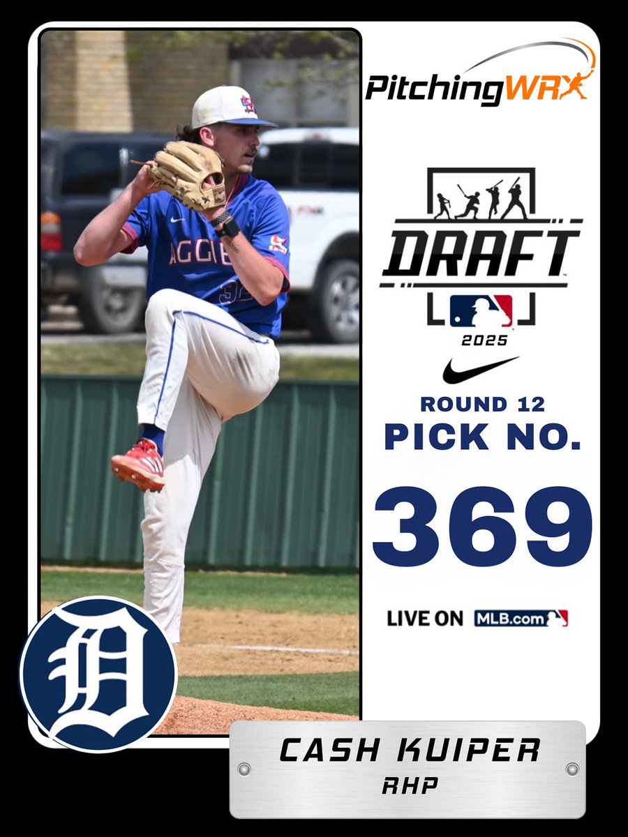 PitchingWRX (@pitchingwrx) on Twitter photo Congrats to <a href="/cash99751623/">Cash Kuiper</a> on being selected in the 12th Round of the 2025 MLB Draft by the <a href="/tigers/">Detroit Tigers</a>
Another WRX athlete heading to the Tigers org🔥 Congrats to <a href="/cash99751623/">Cash Kuiper</a> on being selected in the 12th Round of the 2025 MLB Draft by the <a href="/tigers/">Detroit Tigers</a>
Another WRX athlete heading to the Tigers org🔥