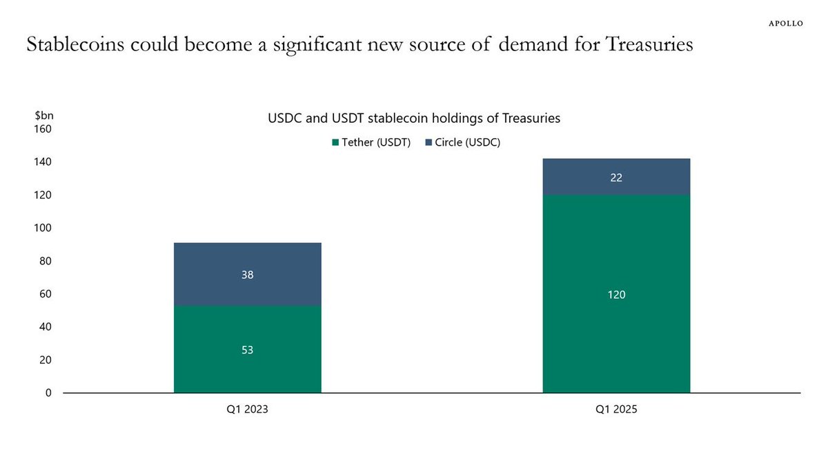 consom888 tweet media