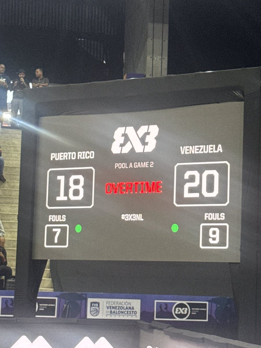RonaldCustodi0's tweet photo. Hola. Tenía burda de tiempo sin pasar por acá. 

🏀🇻🇪Y solo paso a decirle a Trump que Venezuela le acaba de ganar en el 3x3 a Puerto Rico 😎😎😎 https://t.co/rBBhNbHX82