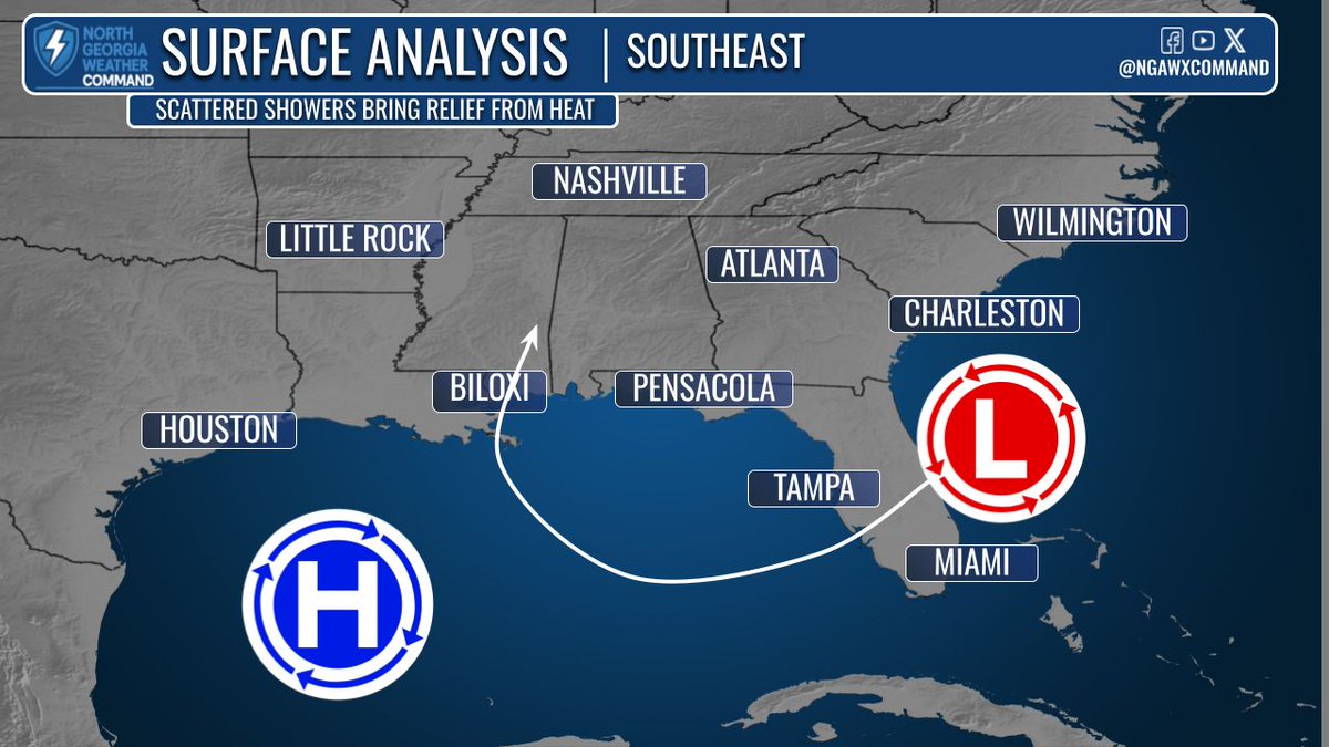 NGAWXCommand's tweet image. TROPICAL CHECK:
A check on the tropics with a system to watch in the Atlantic that is expected to move into the Gulf. My thoughts so far here: facebook.com/NorthGAWXComma… More info for #Georgia later in the week #HurricaneSeason2025 #gawx
