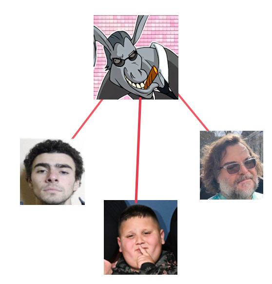 Okay guys, this is getting scary