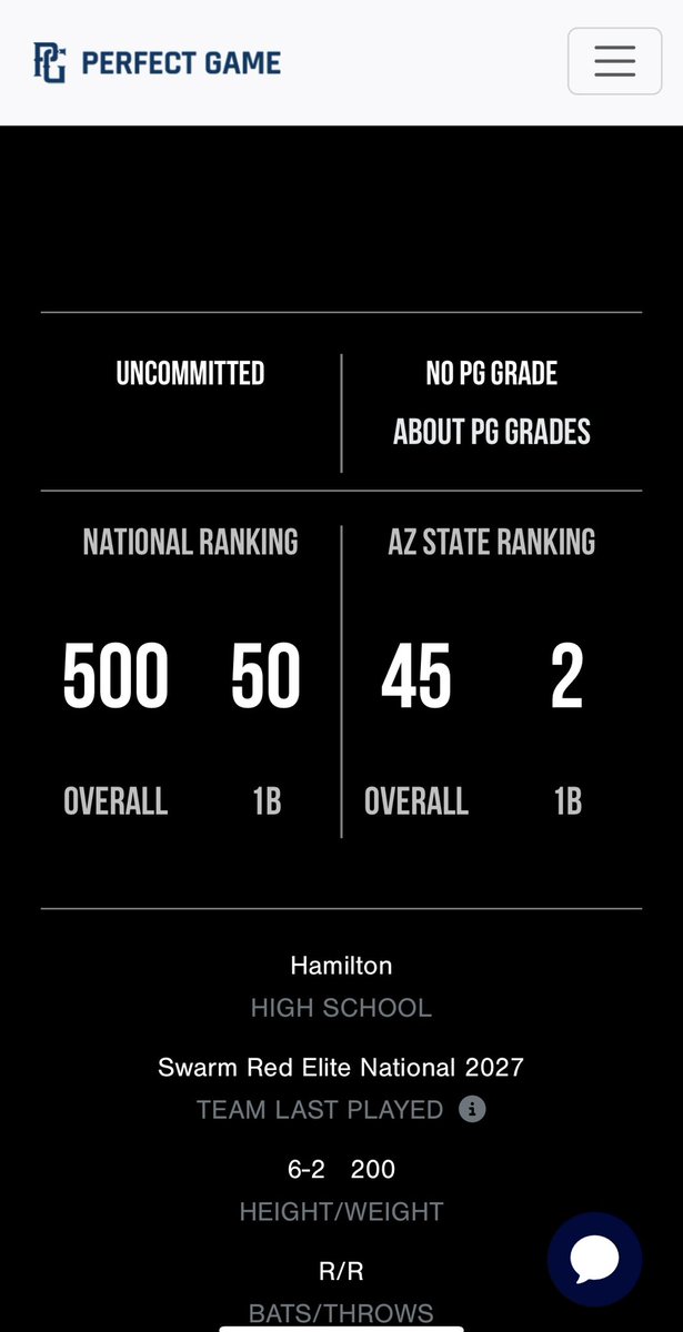 Honored to receive an invitation to the PG underclass all-american games!