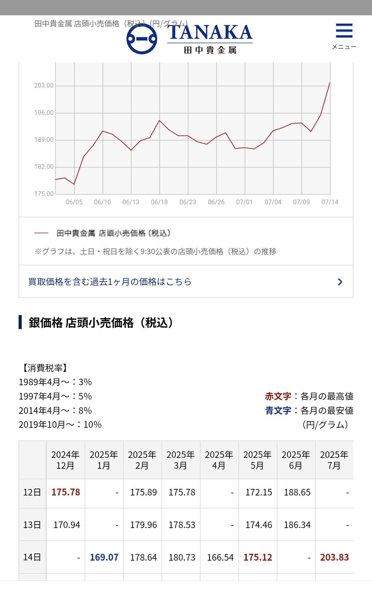 sui.⁠。⁠*✽.。.:*・゜様 見本 MEXICO 66 CACTFUL-S 10/18（金）登場 メキシコの大地で育ち自然