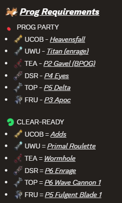 sausoftheroll's tweet photo. Prog Requirements for the season: https://t.co/C7IeToBR6D
