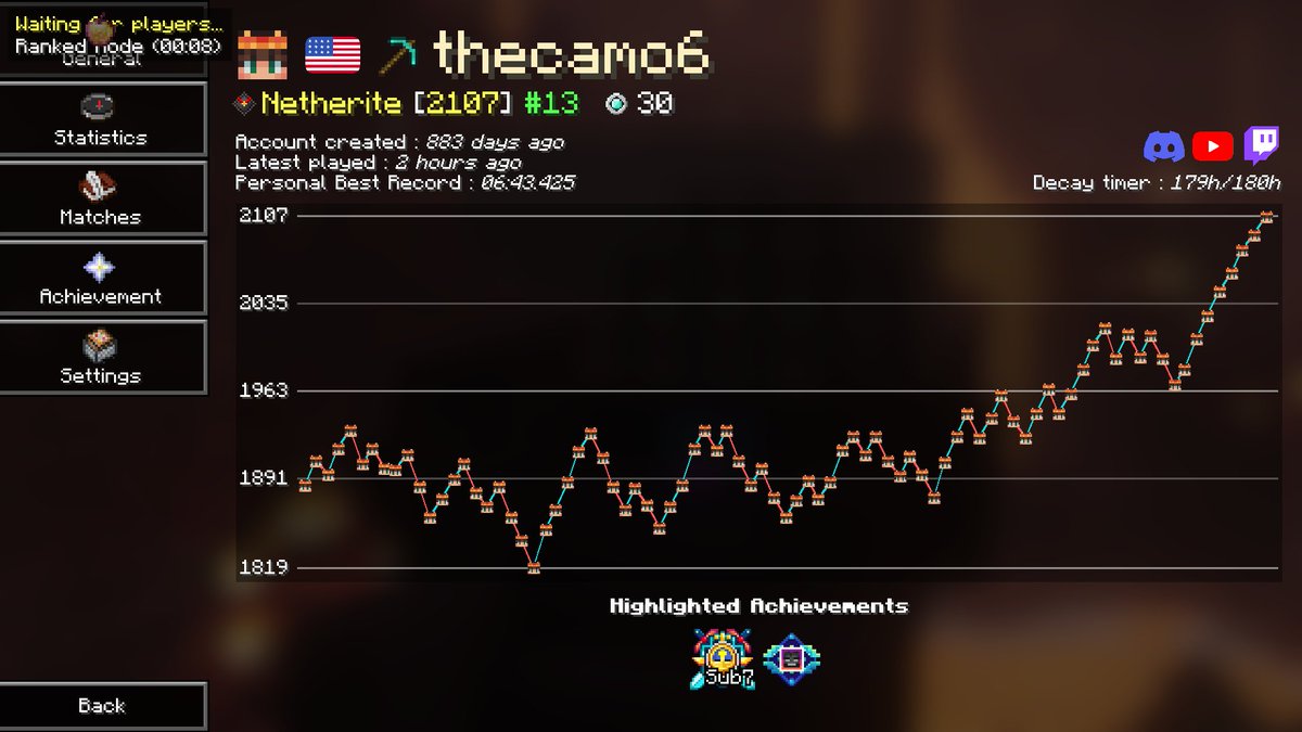 thecamo6 tweet media