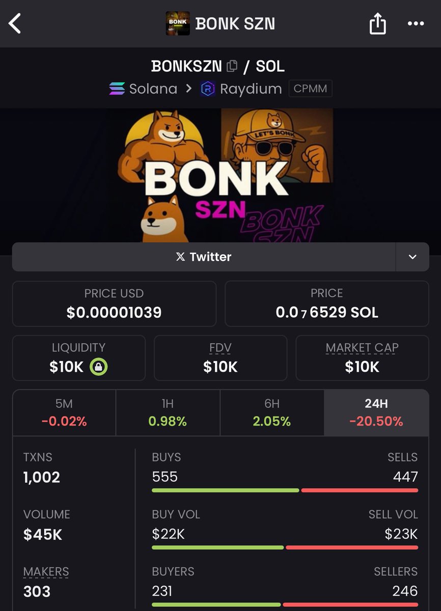 no nore BS!

bonkszn imminent.

9AmJqE4AxGMcNtve94YXsVQcmgH9WhEy6siSWQhRbo