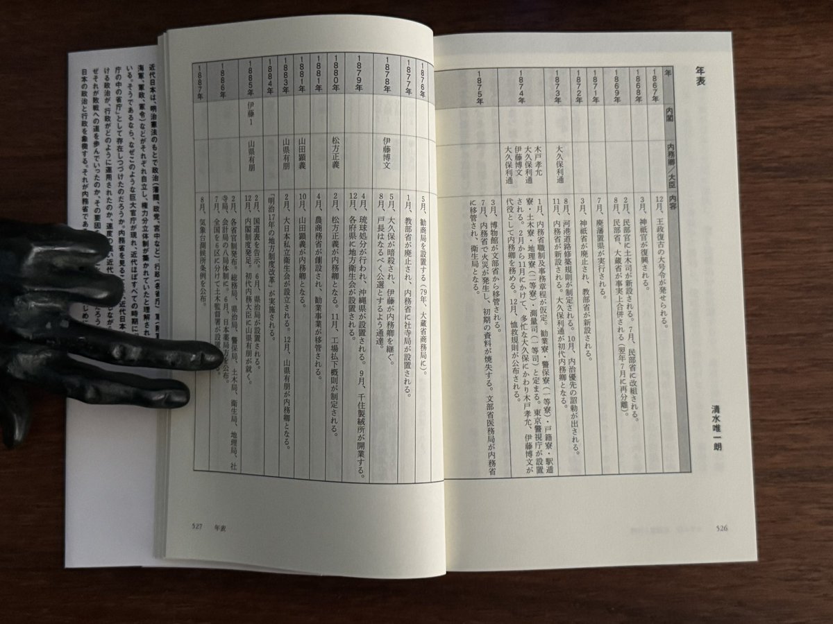 kaz_ataka's tweet image. すごい本です。#内務省 の凄さは伝え聞いてきたものの、警察、自治、土木、厚労、宮内を束ねるというのは一体なんなのか、何が何だか??だったものがようやくなんとか具体的に見えてきた感じ。近代国家を全体としてデザインし、どう立ち上げるかという話でもありました。全552頁。#清水唯一朗…