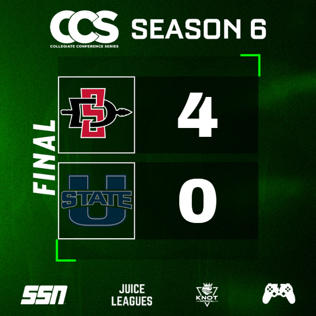 Collegiate Conference Series (@collegiateccs) on Twitter photo #1 SAN DIEGO STATE ARE BACK TO THE CCS CHAMPIONSHIPS FOR A FIFTH STRAIGHT SEASON!
<a href="/aztecgamingsdsu/">Aztec Gaming</a> sweeps their way through the conference tournament and will await the CCS Selection Show to see where the road begins to a CCS Championship! #1 SAN DIEGO STATE ARE BACK TO THE CCS CHAMPIONSHIPS FOR A FIFTH STRAIGHT SEASON!
<a href="/aztecgamingsdsu/">Aztec Gaming</a> sweeps their way through the conference tournament and will await the CCS Selection Show to see where the road begins to a CCS Championship!