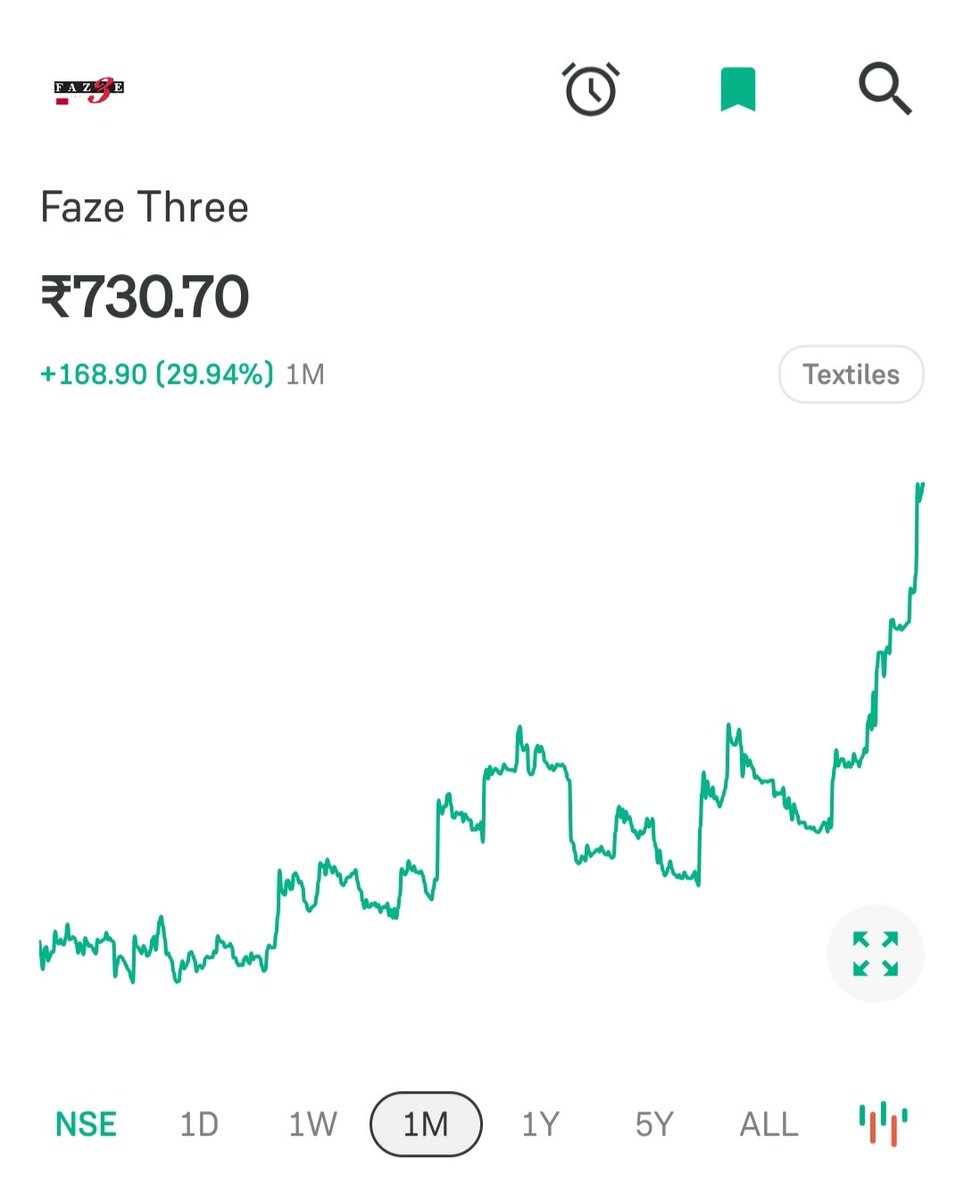 Krishna0716's tweet image. #Faze Three 
380 to 730 
Near to First Target 

telegram.me/niftyoptions_b…

#valuepick 

x.com/Krishna0716/st…