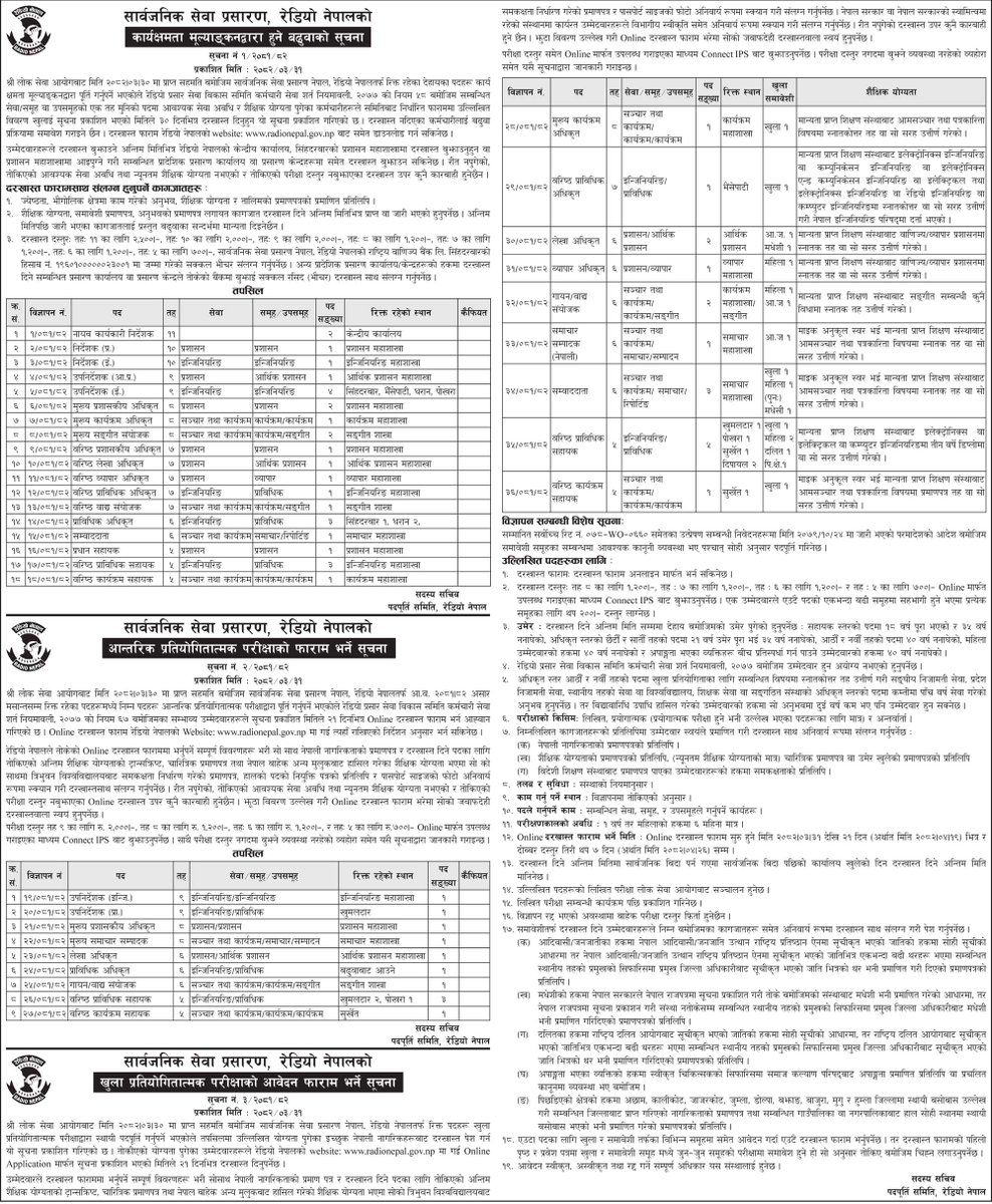 सार्वजनिक सेवा प्रसारण रेडियो नेपालमा कर्मचारी आवश्यकता