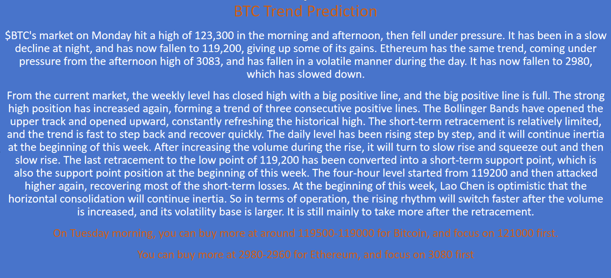 MaryWilson75419's tweet photo. #Ethereum #cryptocurrencynews #Trades #Perpetual Contract #XRP #BNB #DOGE
@MaryWilson75419 https://t.co/MHbmhly6A1