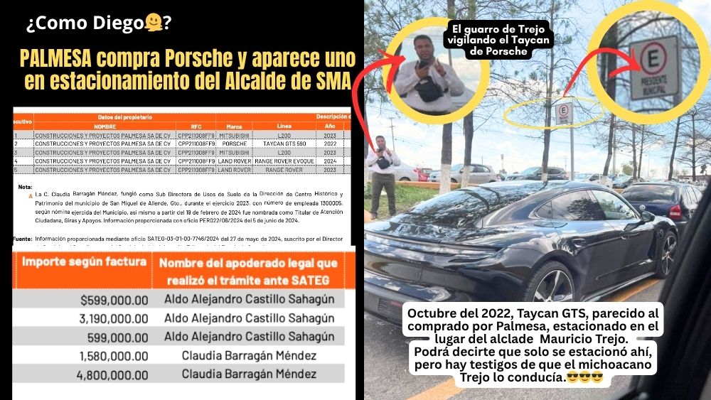 NewsSanmiguel's tweet photo. #COLUMNA.-🔴 Estos dos #michoacanos, de los muchos que ha traído de su tierra el alcalde Mauricio Trejo Pureco, no vinieron a #turistear… vinieron a ser “Representantes” y cómplices de empresas que se llevan el dinero de los sanmiguelenses.
🔴 #Aldo Alejandro Castillo 🧵 https://t.co/MU6o5Xw7KQ