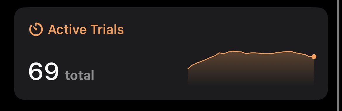 Will Baker (@athcanft) on Twitter photo 