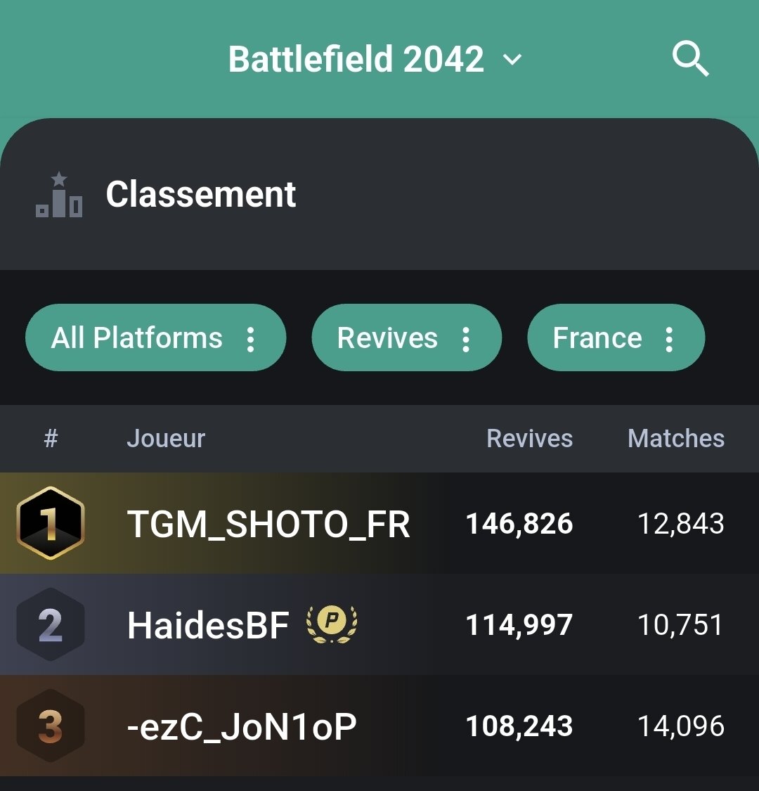 Need a medic for next @battlefield ? #BF6 💉💉💉