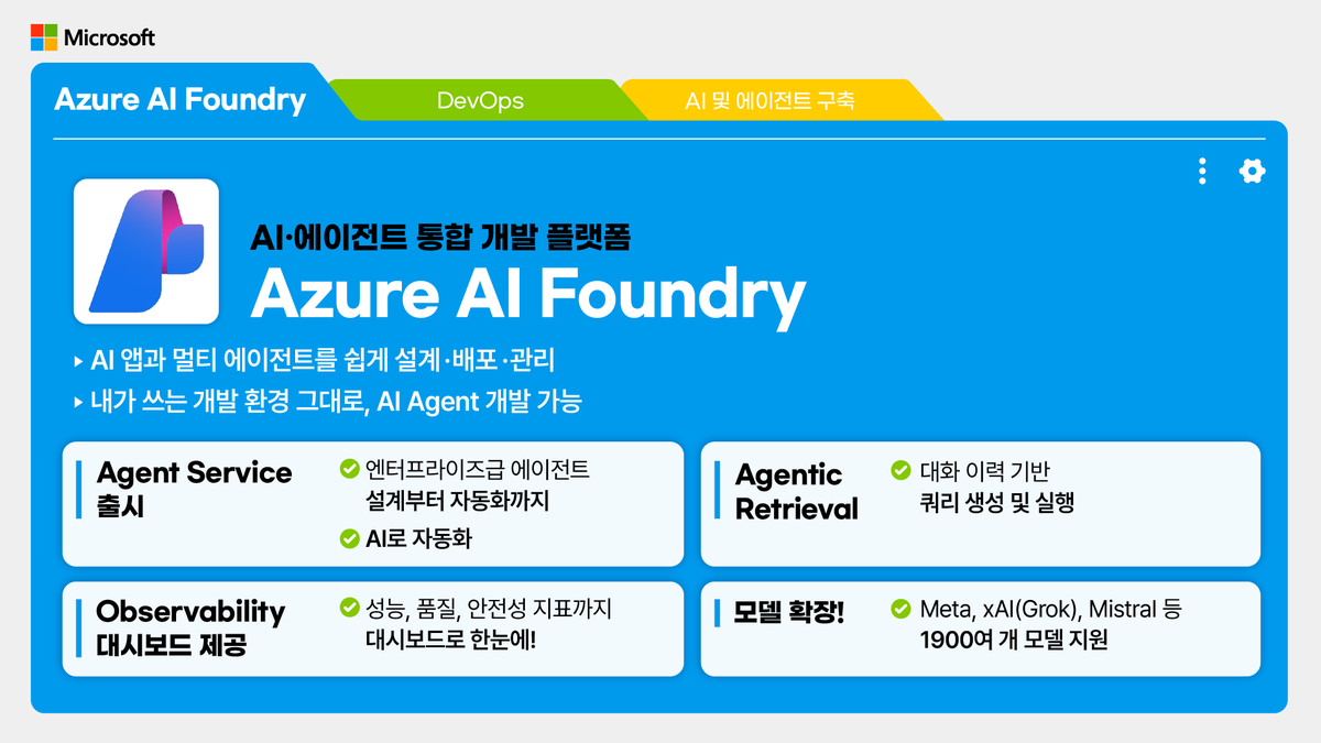 MicrosoftKorea's tweet image. 💡 Microsoft Build 2025, 엔터프라이즈 AI 도입의 새로운 표준을 제시하다​!

이번 Build에서는 AI와 에이전트 기술의 실제 적용을 위한 핵심 플랫폼 및 기능이 대거 공개되었습니다.

자세한 내용을 아래 링크를 통해 만나보세요!
msft.it/6019SAAid

#MicrosoftKorea #MicrosoftBuild #AI