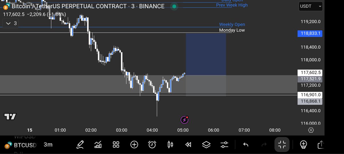adityathakuron's tweet photo. Longed some $Btc https://t.co/1ryhgeijpb