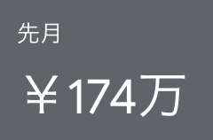 gamedevparrot's tweet image. 月売上は現在、約250万円 ( 広告174万円、課金80万円前後 )
200万円到達以降、伸ばすのが本当に難しくなってきた。油断すると落ちる。
下りのエスカレータを全力ダッシュしてジワジワ伸ばしてる感じ。
ここで終わるわけにはいかない。
死ぬ気で取り組んで必ず来年中に月1,000万円に到達する。
