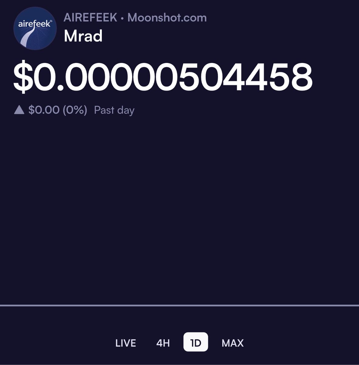 mike_radwan's tweet photo. Check out Mrad on Moonshot: https://t.co/asZJjkaarH https://t.co/hQw7Zyb8mv