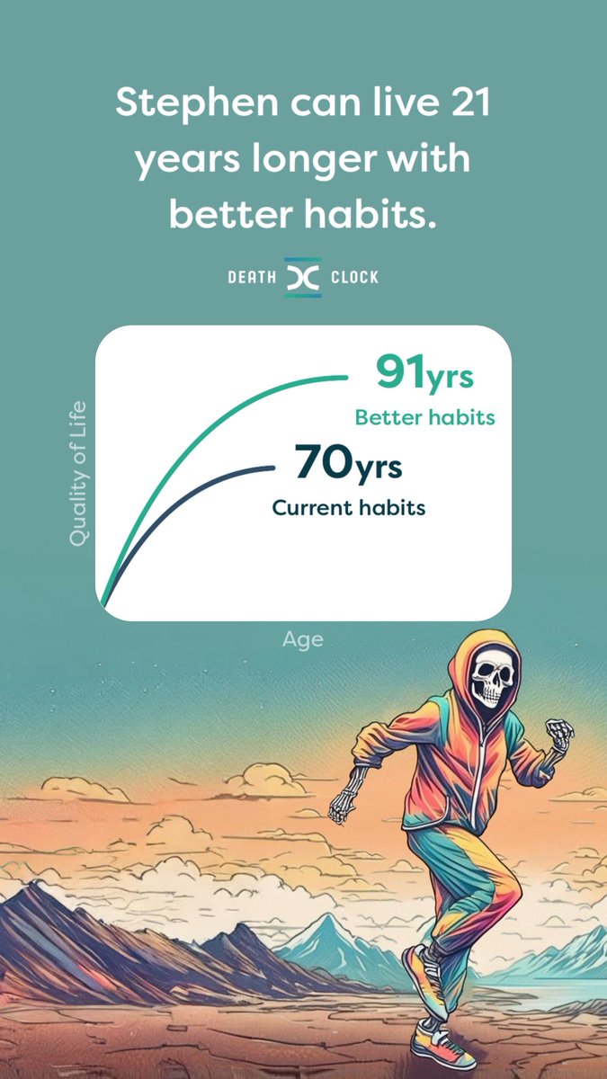 SteveHelbig1's tweet photo. See your death date >
https://t.co/rD2CXIMJHc . https://t.co/fRrP8Be1mJ