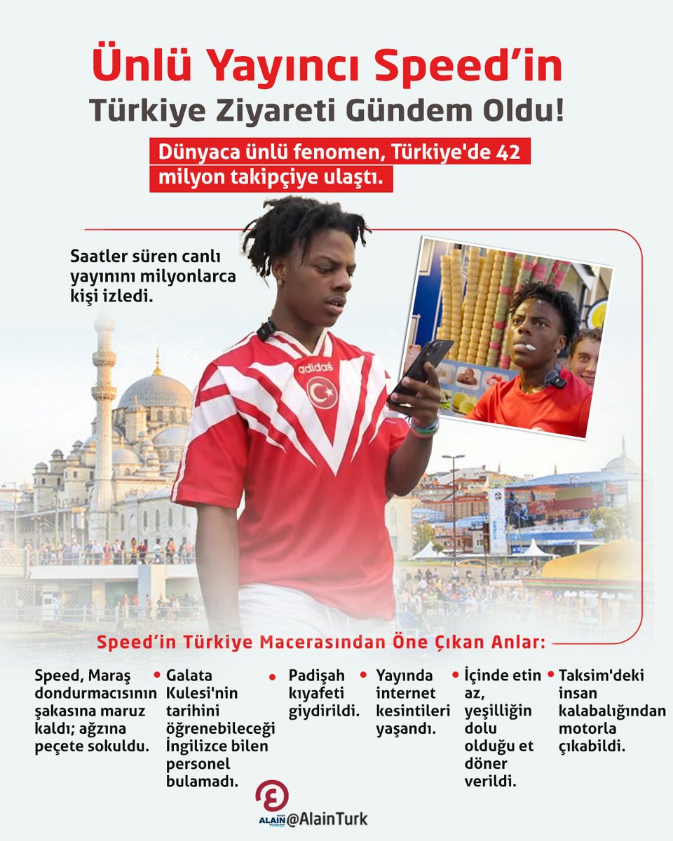 Ünlü Yayıncı Speed'in Türkiye Ziyareti Gündem Oldu!
#Dünyayaaçılangözünüz #Speed
tr.al-ain.com/article/speed-…