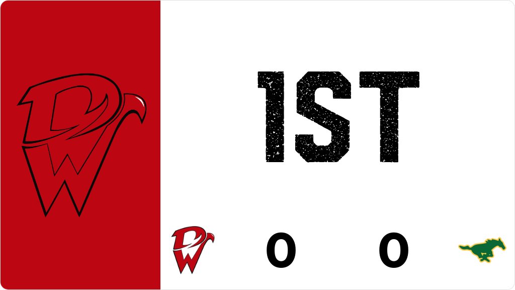 Baseball (Varsity) Live Score Posted - IHSAA 4A Substate 8 Second Round - 1st - Davenport West 0 - Dubuque Hempstead 0 gobound.com/ia/ihsaa/baseb…