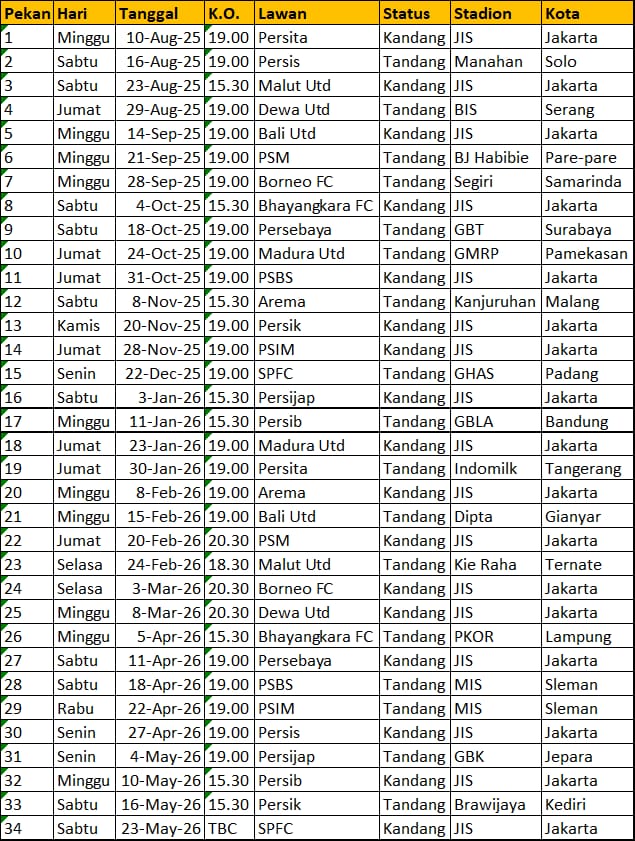 Mengawali perjalanan di rumah, mengakhirinya juga di rumah.

Bismillah, kita jalankan peran masing-masing untuk musim ini semaksimal mungkin.

Kami mau yang kedua belas!
