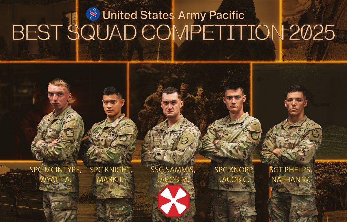 Eighth Army (@eightharmykorea) on Twitter photo Good luck to our squad representing Eighth Army at the <a href="/USARPAC/">U.S. Army Pacific</a> Best Squad Competition going on now in Hawaii! Our best squad is from the 94th Military Police Battalion, 19th Expeditionary Sustainment Command. Pacific Victors! Good luck to our squad representing Eighth Army at the <a href="/USARPAC/">U.S. Army Pacific</a> Best Squad Competition going on now in Hawaii! Our best squad is from the 94th Military Police Battalion, 19th Expeditionary Sustainment Command. Pacific Victors!