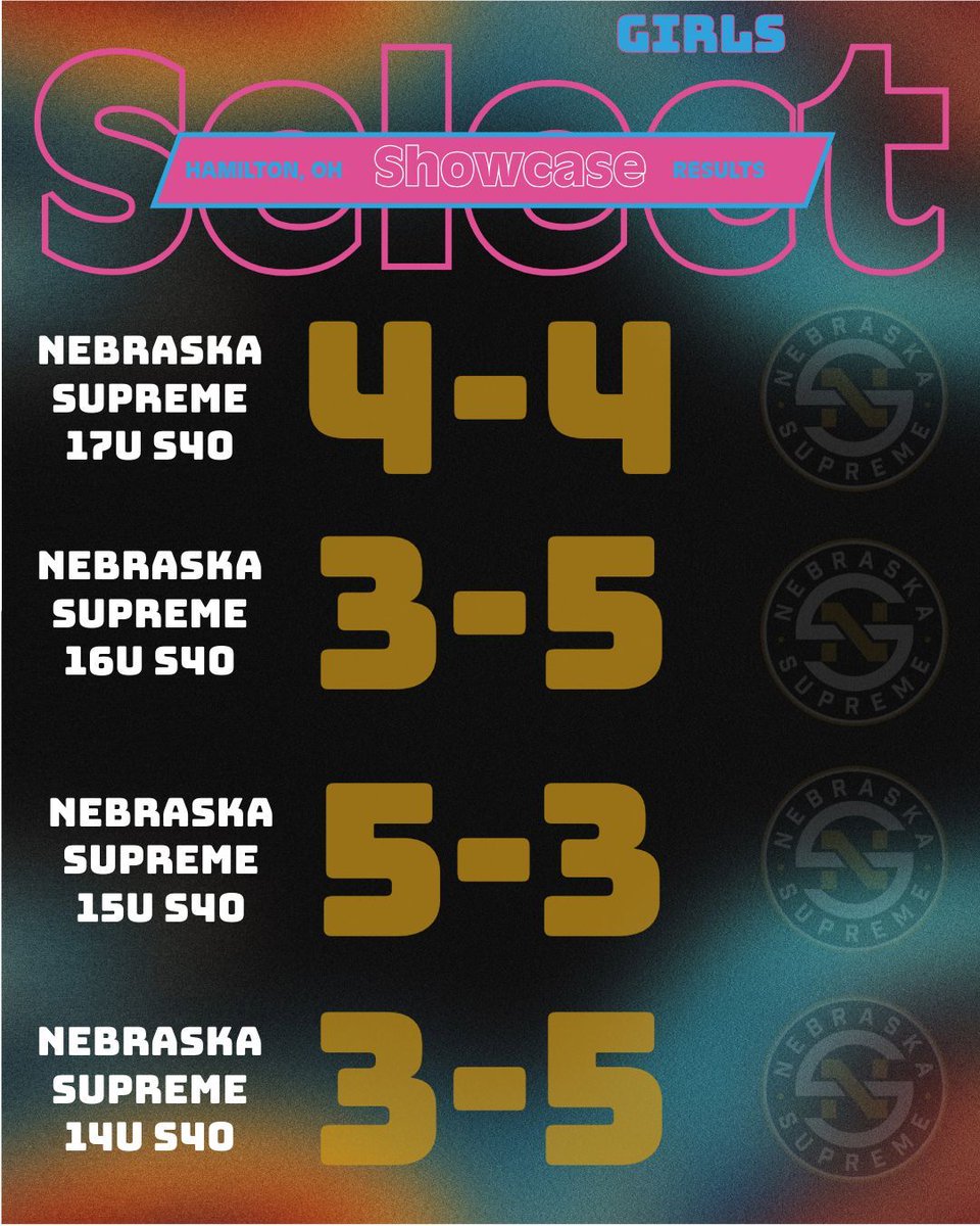 Select Showcase Girls Results

📍 Hamilton, Ohio
📅 July 10-14 

See you next week at the Select40 Final Chapter in Hamilton, Ohio

#SupremeFamily #SelectEvents #aau #SummerHoops