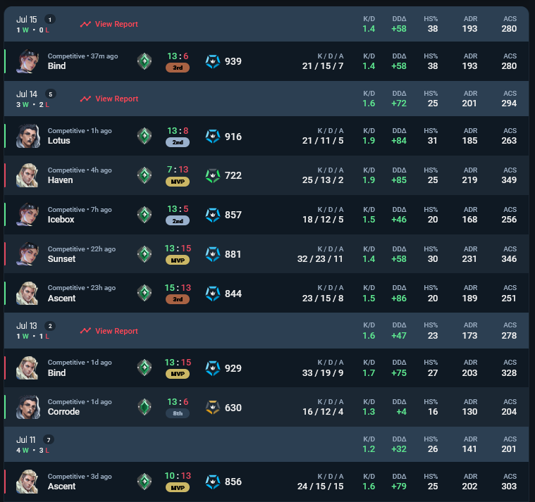 txger 恵 tweet media