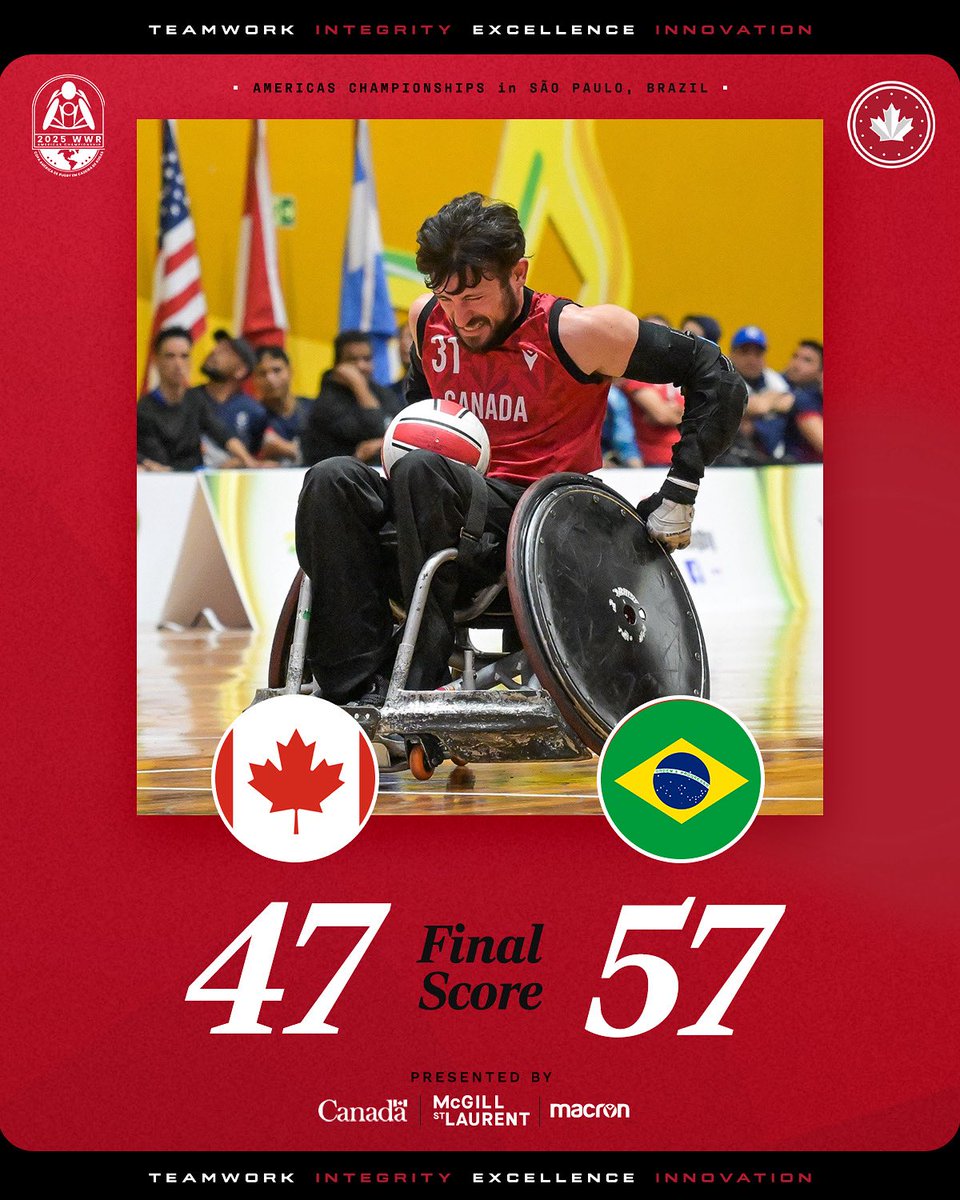 A tough loss to the host nation.

Onto the bronze medal match tomorrow 💪

_____

Un match difficile contre le Brésil

Demain, le match pour la médaille de bronze 💪