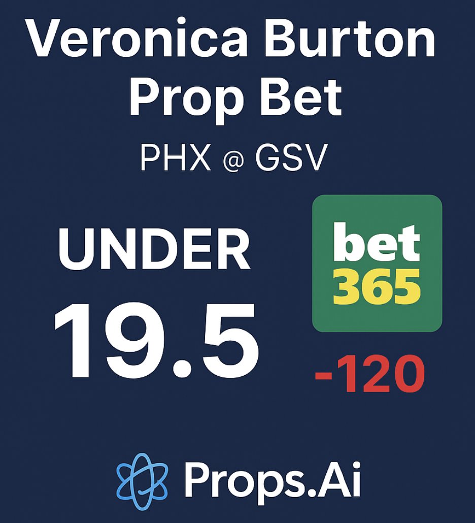 props.ai (@propsdotai) on Twitter photo 