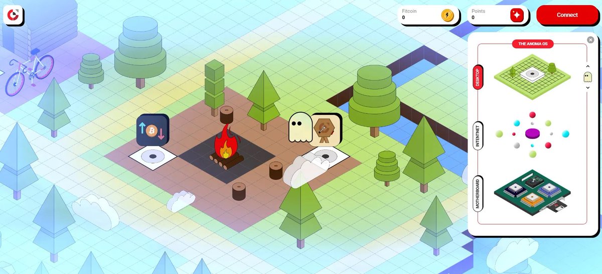 LanceNeop's tweet image. Get ready for @anoma&apos;s &quot;Intent SZN&quot;! A preview testnet environment is accessible via invite code, hinting at a phased rollout. Early users are loving the clean UI and gamified experience, exploring an &quot;interactive universe&quot; to earn points! 
#AnomaOS #web3